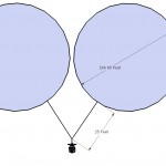 ME_Too_Peak_altitude_2